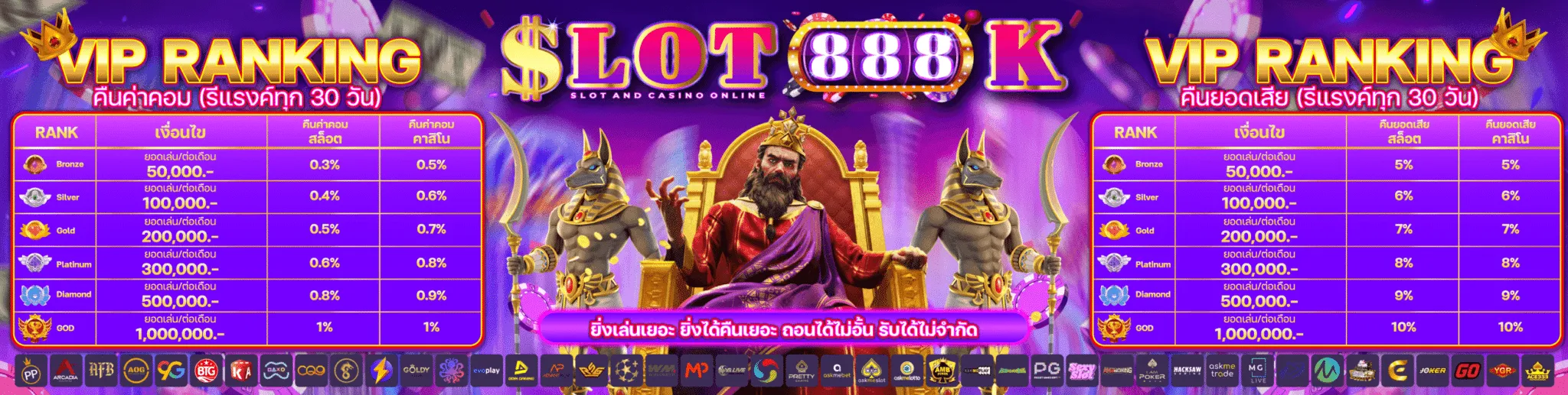 SLOT888K